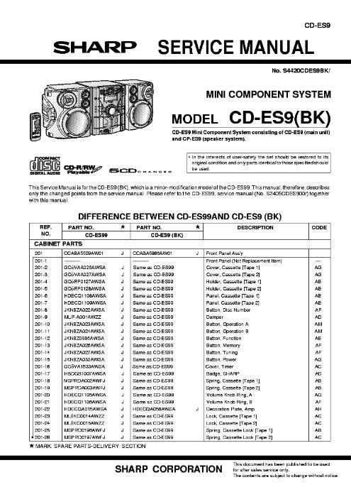 Service Manual SHARP Operator's Manual AKAY SCOT Panasonic