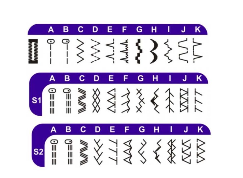 Masina de cusut electromecanica Minerva STYLE32