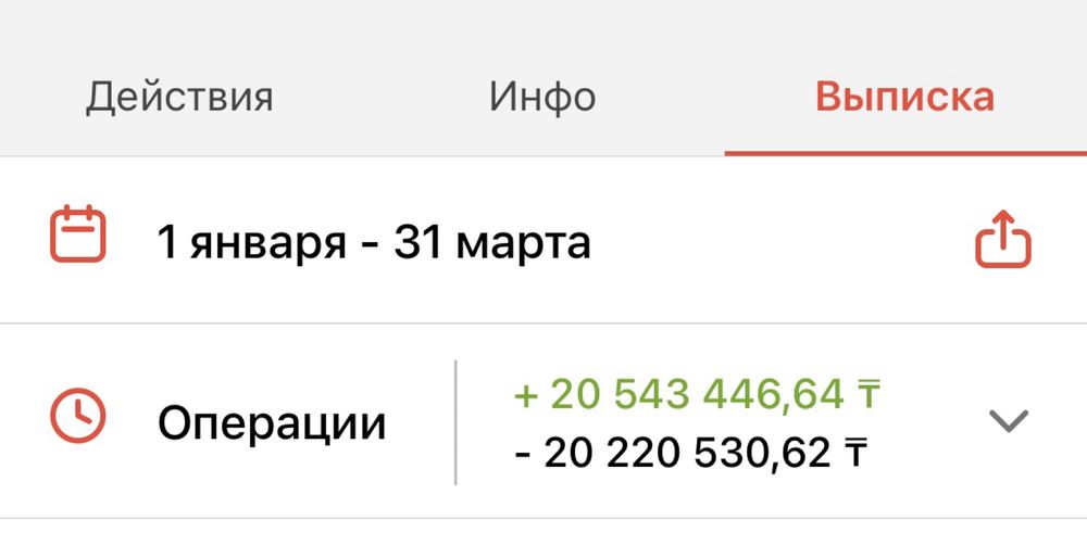 Продажа Каспи магазина