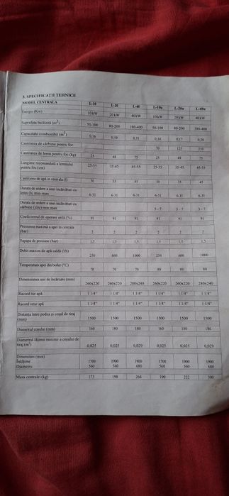 Centrala Liepsnele L40