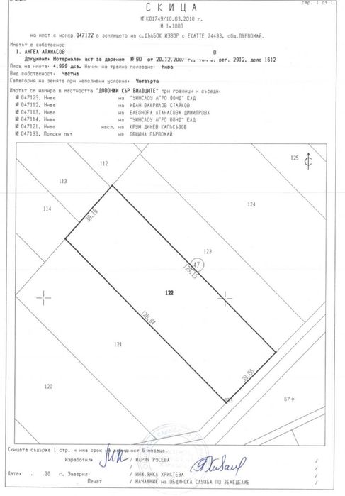 земеделска земя 2500лв-1дек