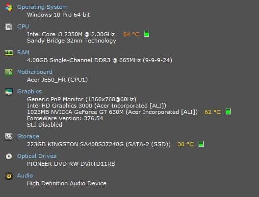 Laptop Acer Aspire 5750G + accesorii bonus