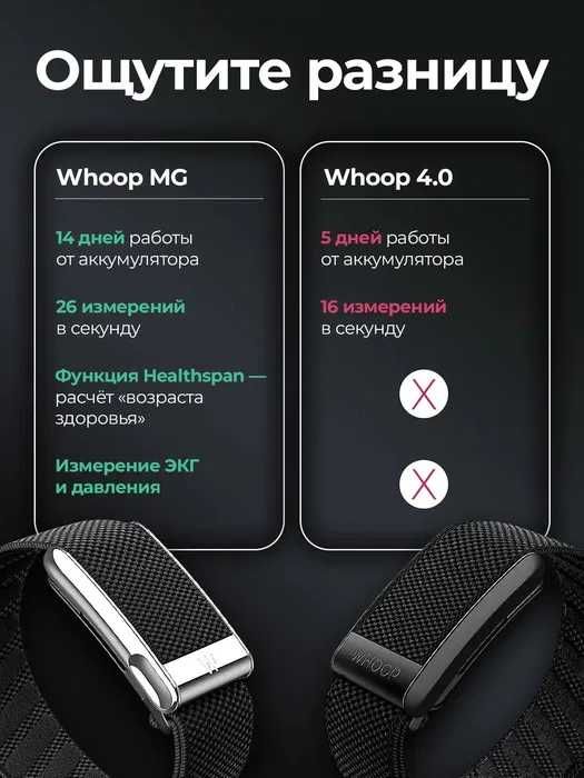 Whoop 5.0! MG Life Фитнес-браслет