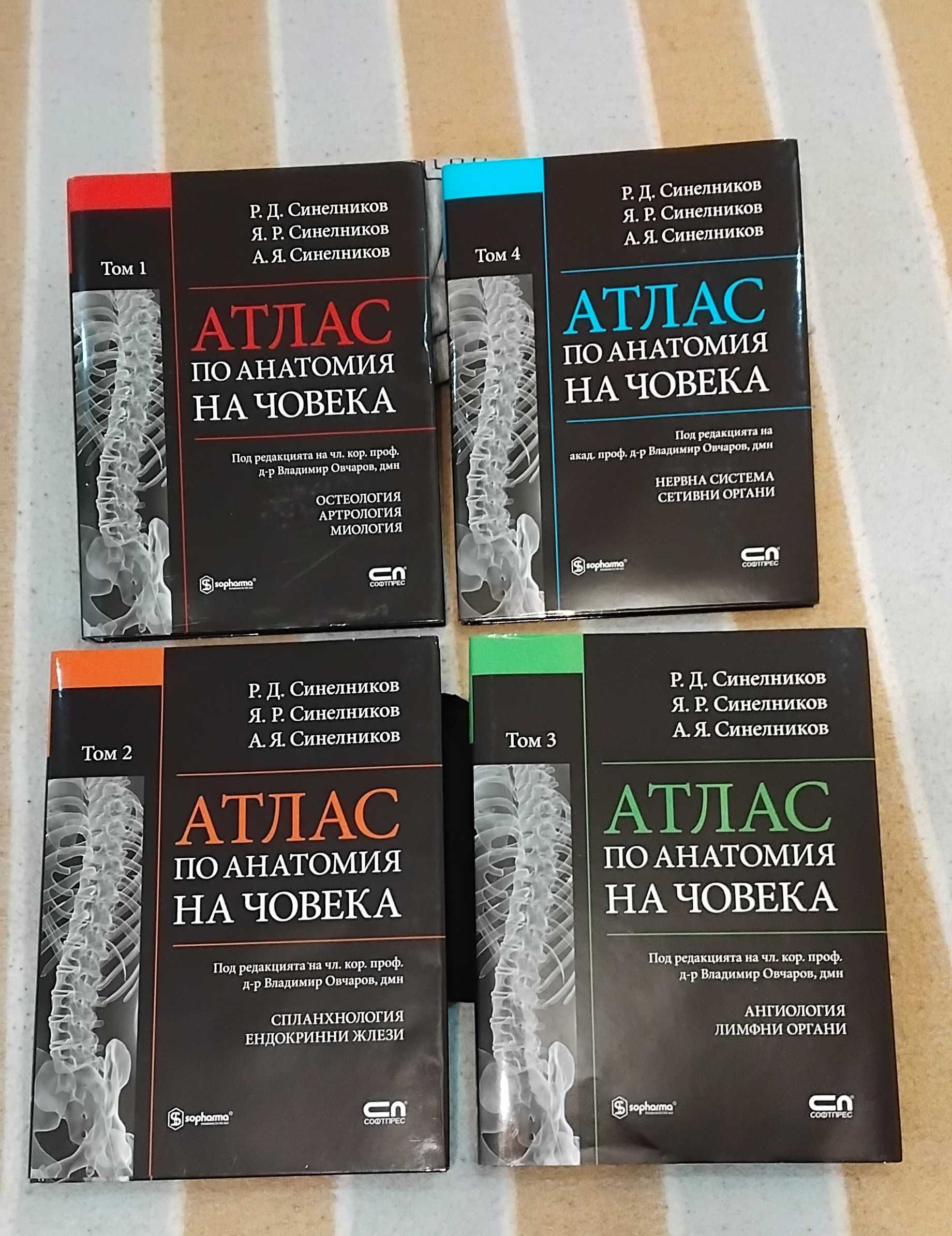 Атлас по анатомия на човека