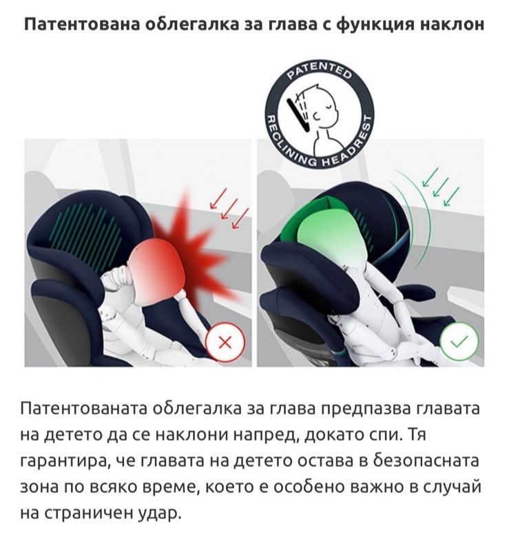 Cybex Solution S2 i-fix