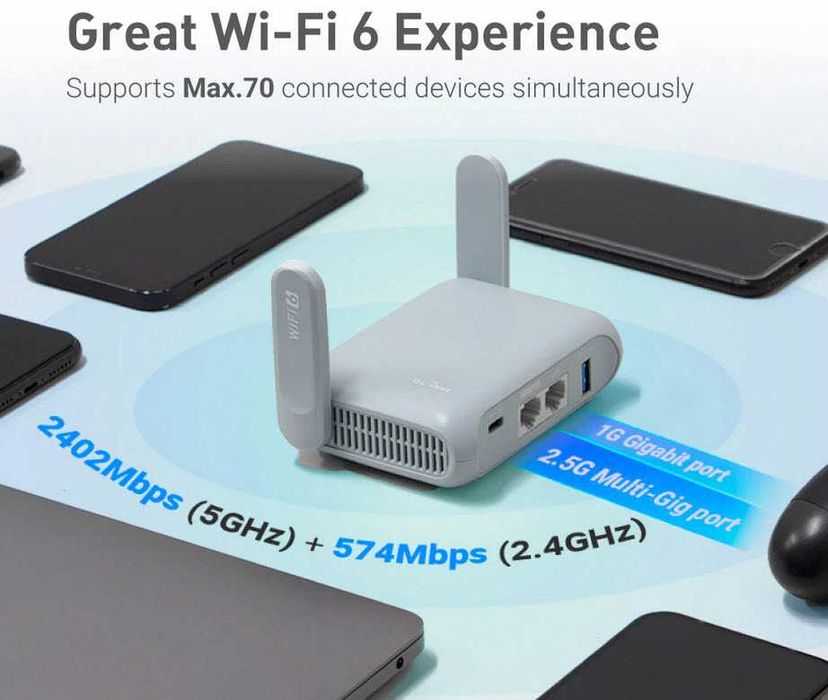 Beryl AX (GL-MT3000) AX3000 Wi-Fi 6 Travel Router / Мощен ВПН Рутер