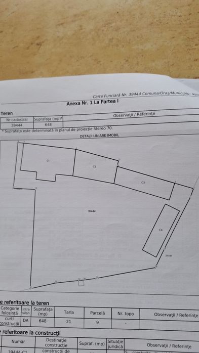 Teren cu casă bătrânească, com. Voicești, jud. Vâlcea 35000 €