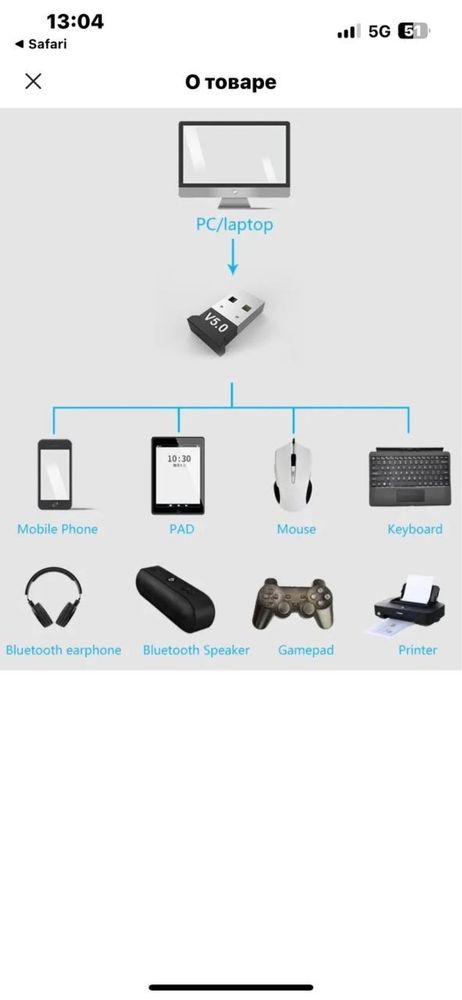 Usb bluetoth 5.0V