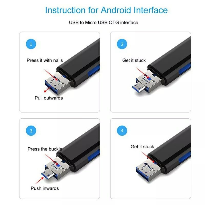 5 в 1 Мултифункционално USB 2.0 Type C