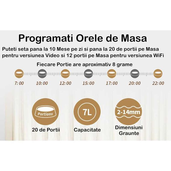 Hranitor Automat pentru Caini si Pisici cu Camera, IARMAC, 7 Litri