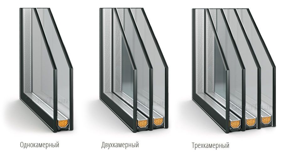Замена, изготовление стеклопакетов Ремонт, регулировка окна, двери