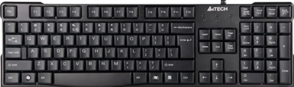 Клавиатура ………..