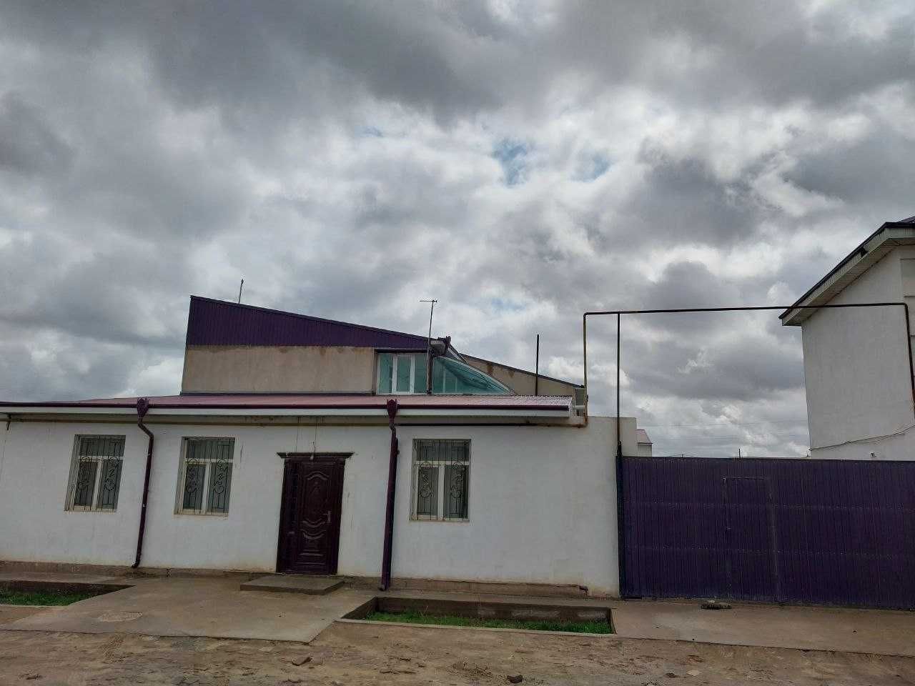 Sut va non maxsulotlarini ishlab chiqarish bino va inshootlari