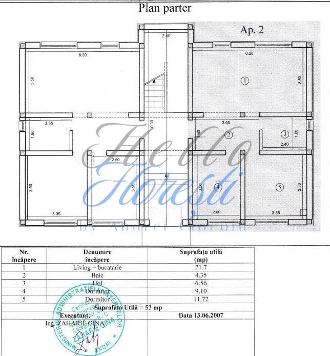 Apartament 3 camere in zona Teilor