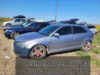 Motor 2.0 170 de cai Euro 4 cutie de viteză turbină Audi A3