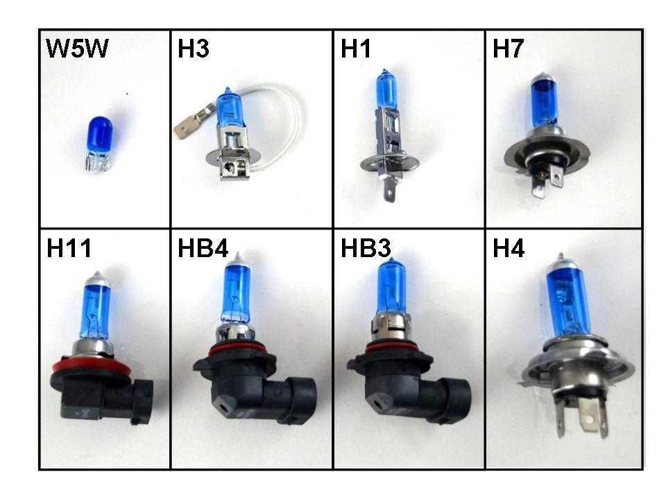 Автомобилни Халогенни Крушки H1 H3 H4 H7 H11 9005/HB3 9006/HB4 + W5W