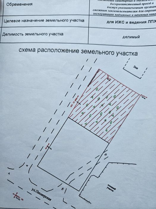 Продам земельный участок