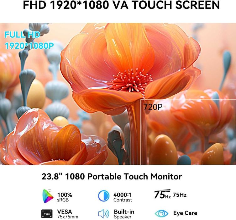 Monitor Portabil Touchscreen de 23.8'' 1080P