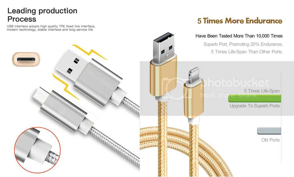 Cablu de incarcate iPhone. 3M pentru masina in spate sau camera. Nou!