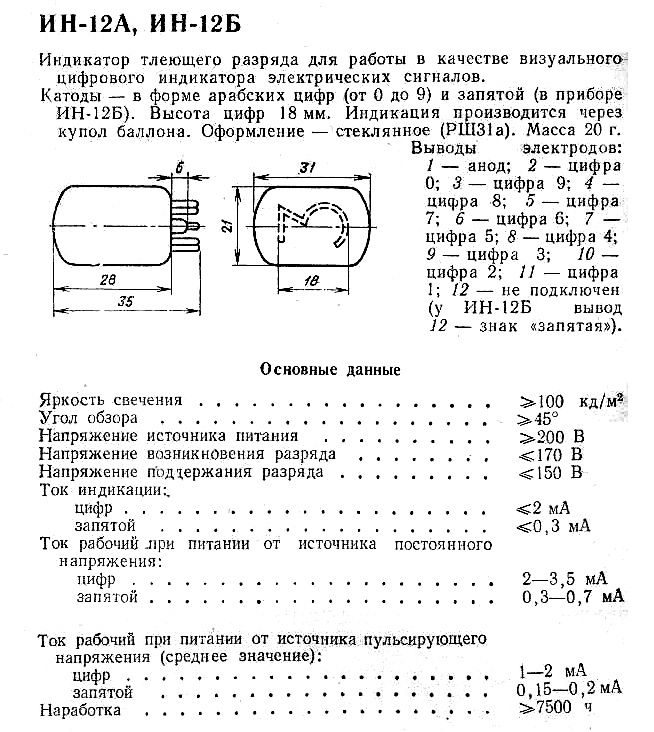 лампы индикаторные ин12
