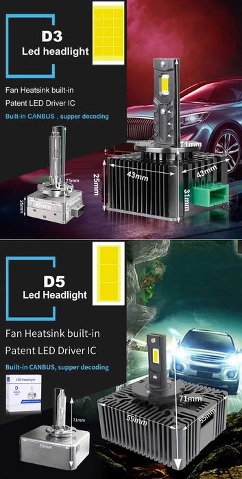 Dualvision D1S LED Двустранен CSP чип  ​​​90W Plug&Play 30000LM CANBUS