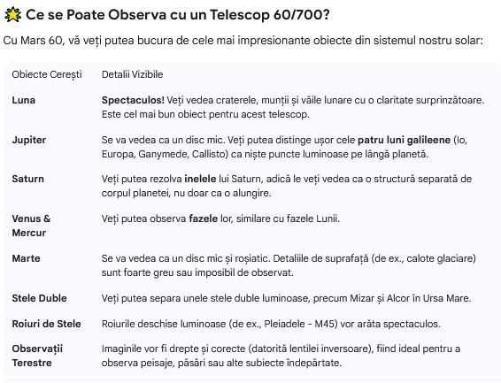 Telescop astronomic Danubia Dörr Mars 60