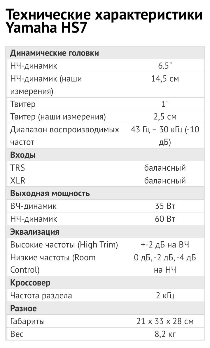 YAMAHA HS7 студийные мониторы