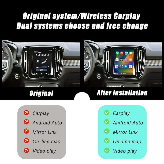 CarPlay / Android Auto модул за Volvo (2018–2022)