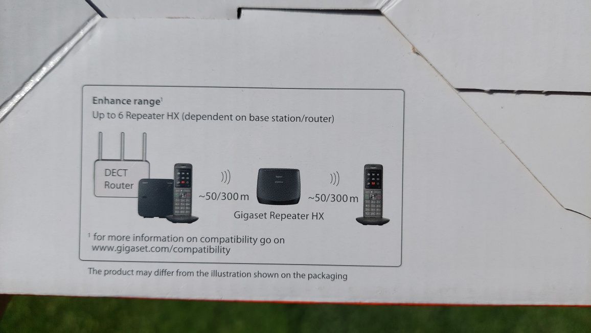 HX за DECT телефони Gigaset