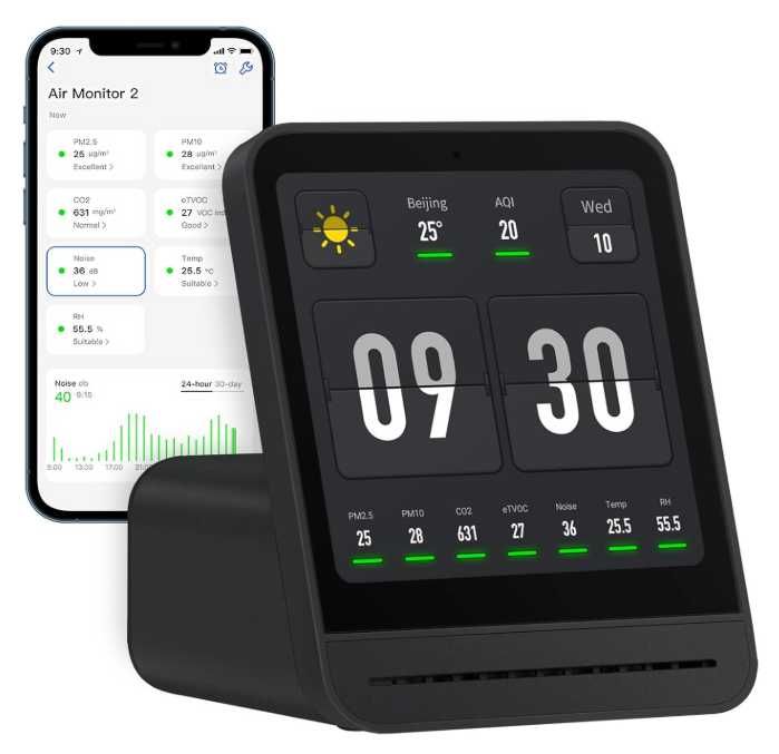 Termometru Monitor de calitate aer Qingping Air Quality Monitor Gen. 2