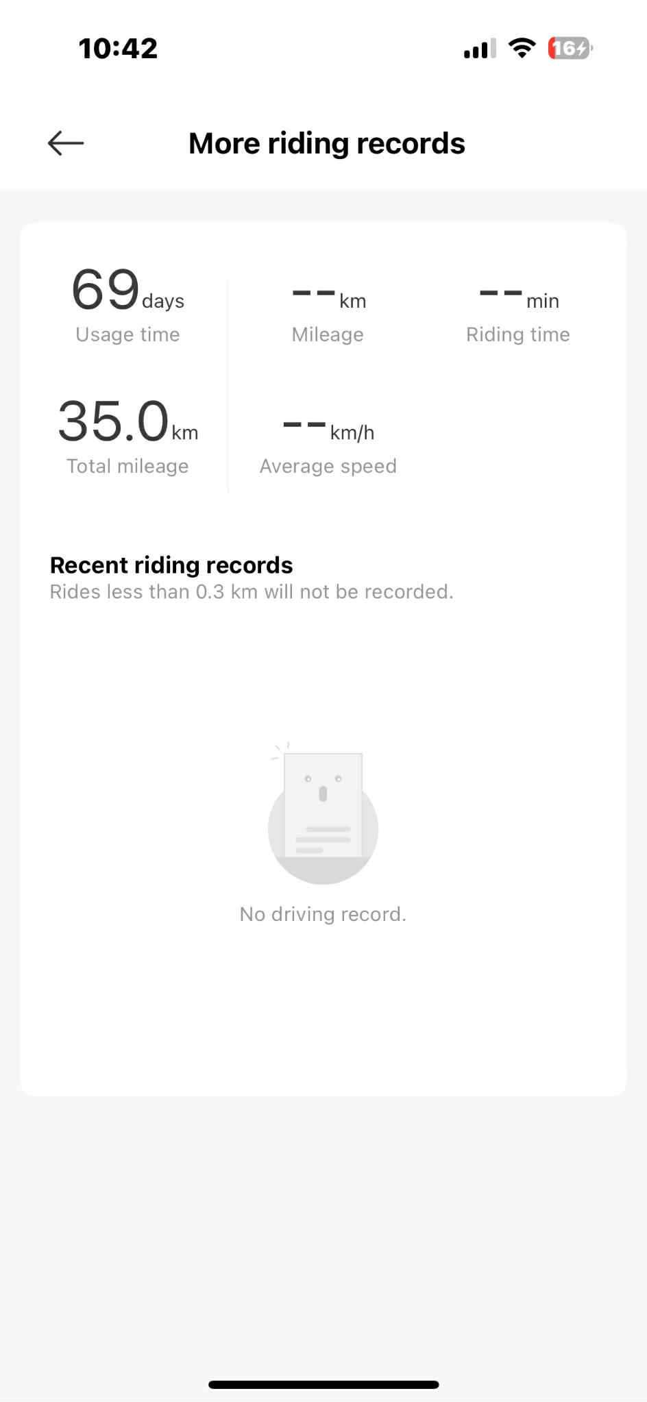 Електрическа Тротинетка Xiaomi ELECTRIC SCOOTER 4 / Перфектна