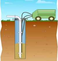 Откачка артезианских скважин