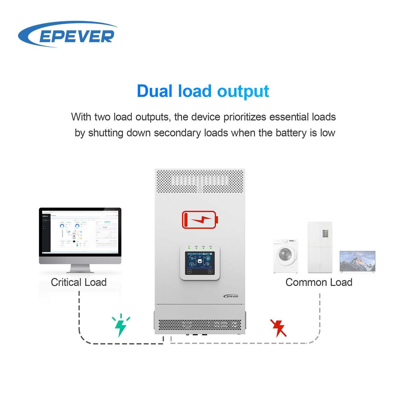 Хибриден инвертор EPEVER 6KW