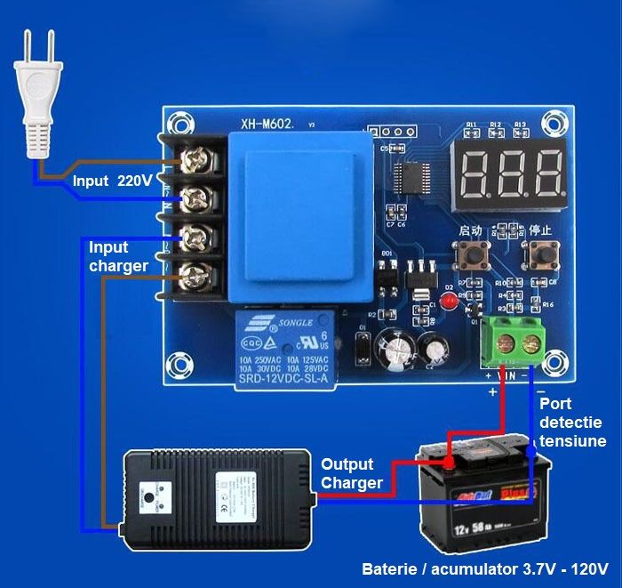 Modul CONTROLER regulator INCARCARE BATERII acumulatori li-ion litiu