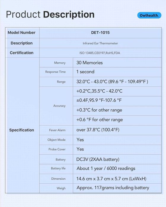 Термометър за уши