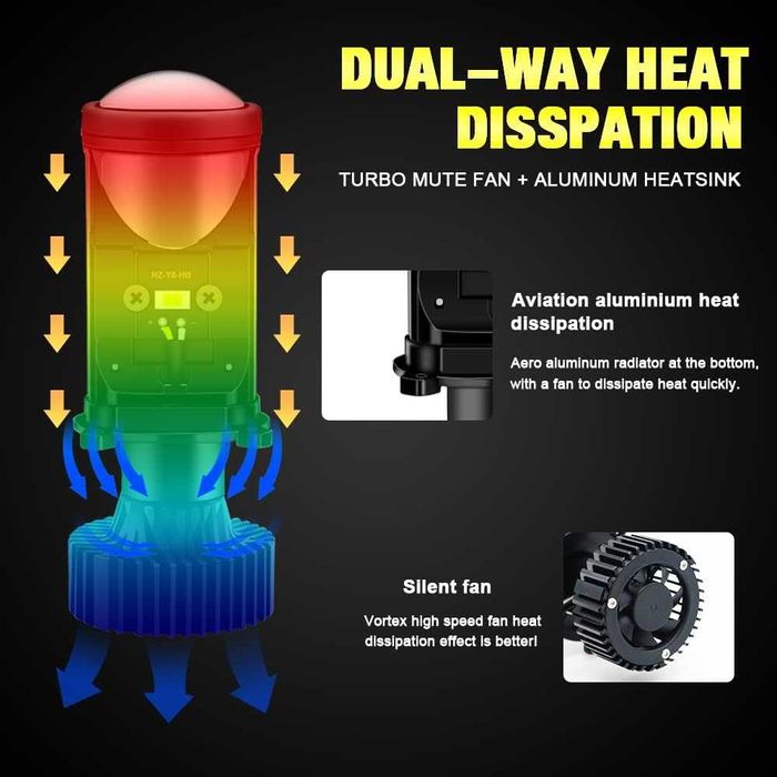 LED H4 Диодни Крушки 80W, 8000LM 2 бр. Ярка Светлина, Вентилатор 6500K