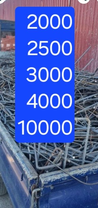 Metallom Olamiz. Metalom metallolom Metalalom pererabotka