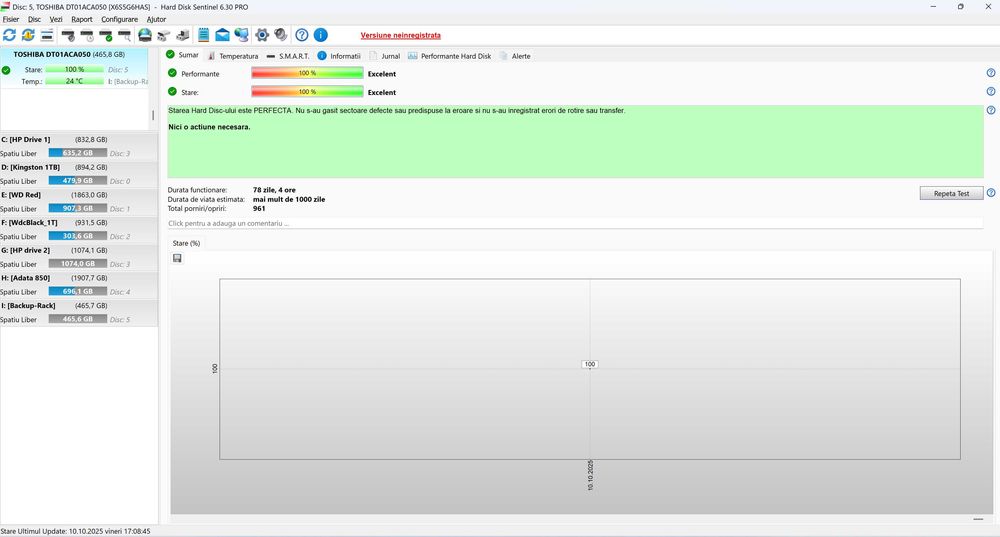 Vând 4 HDD-uri de la 400GB la 1TB WD, Hitachi si Seagate