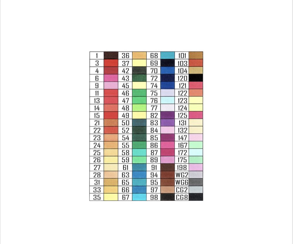 Комплект двувърхи цветни флумастери - 60, 80 и 120 цвята