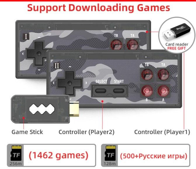 HDMI Sega 4K Ultra HD беспроводные джойстики