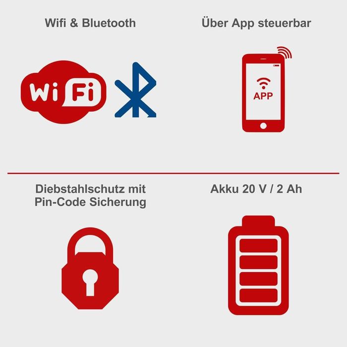 Косачка робот Scheppach RoboCut XL600