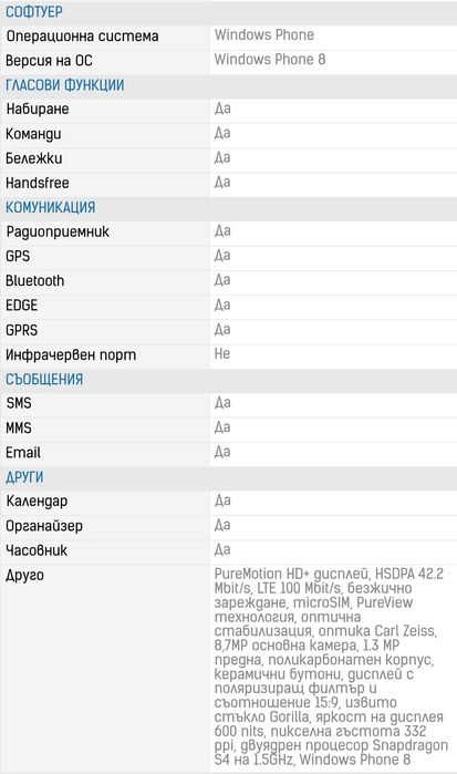 Nokia Lumia 920 бял