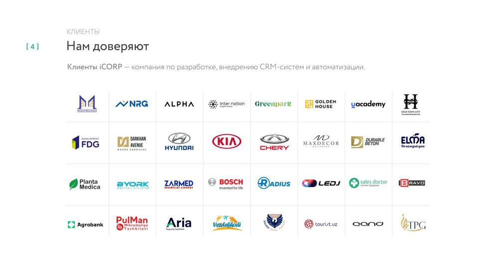 amoCRM, Bitrix24, IP -telefoniya va МойСклад ni joriy etish va sozlash