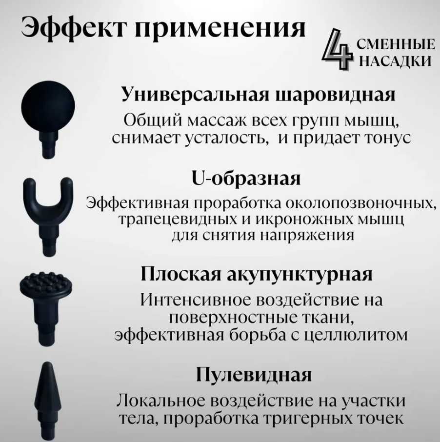 Массажный пистолет KH 765: Расслабление и восстановление мышц ms6