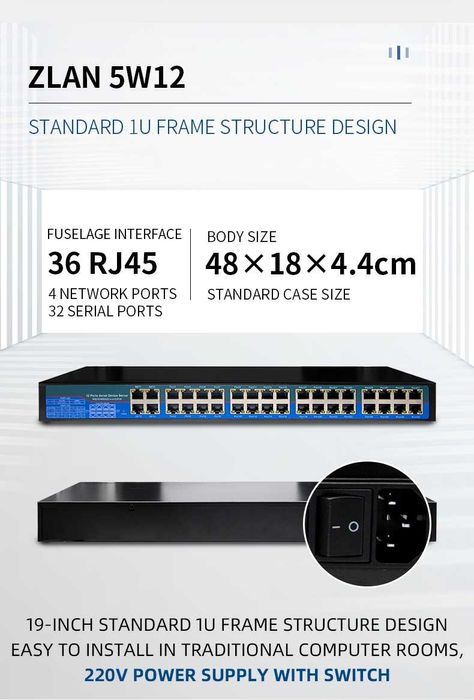 ZLAN5W12 сериен порт сървър – 32-портов Modbus gateway