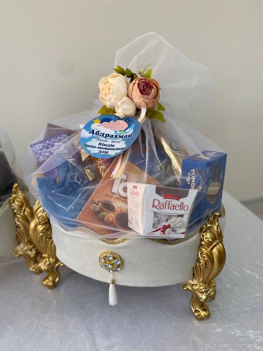 Корзины разного вида