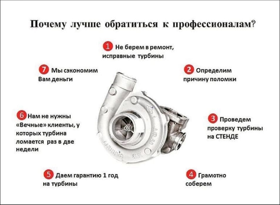 Ремонт турбин на все виды легковые автомобилей и  грузовые, спецтехник