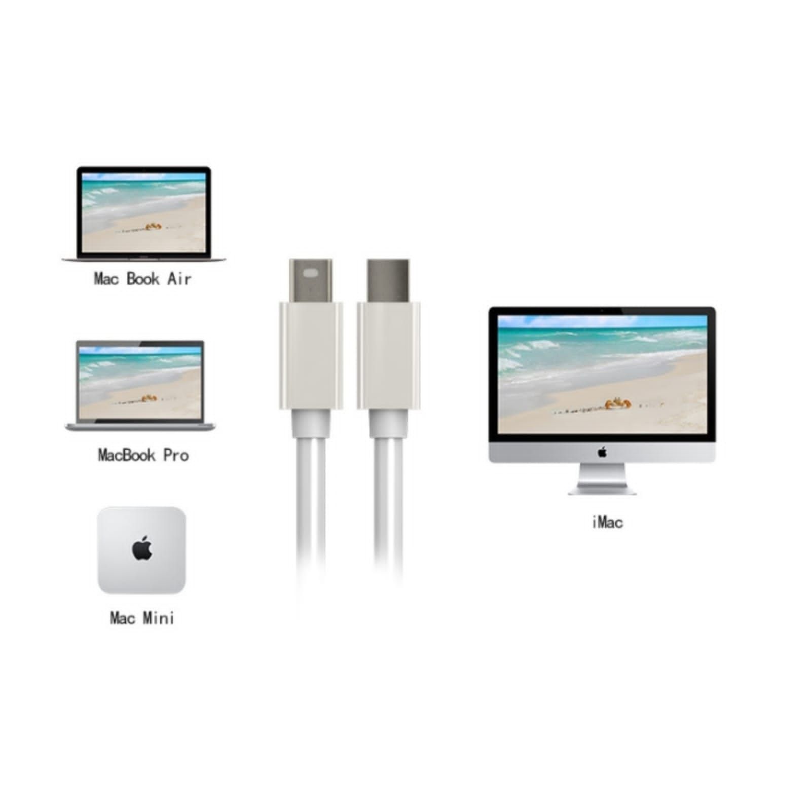 Кабель mini Displayport/mini Displayport