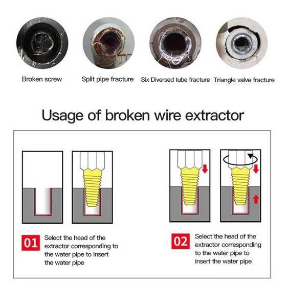 Екстрактор за тръби шпилковадач за скъсани ВиК части 1/2 3/4 Двуглав