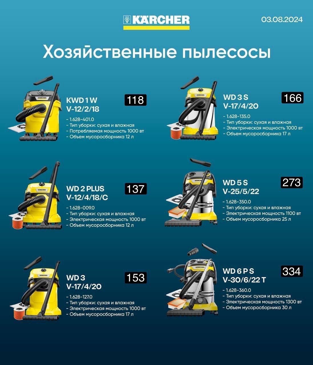 KWD 1W V 12 pilisoslar